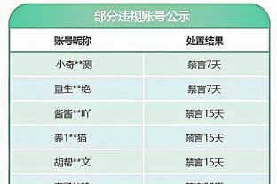 哈迪：克拉克森已经适应了新角色 他尝试提升自己的影响力